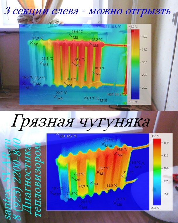 Промывка отопления