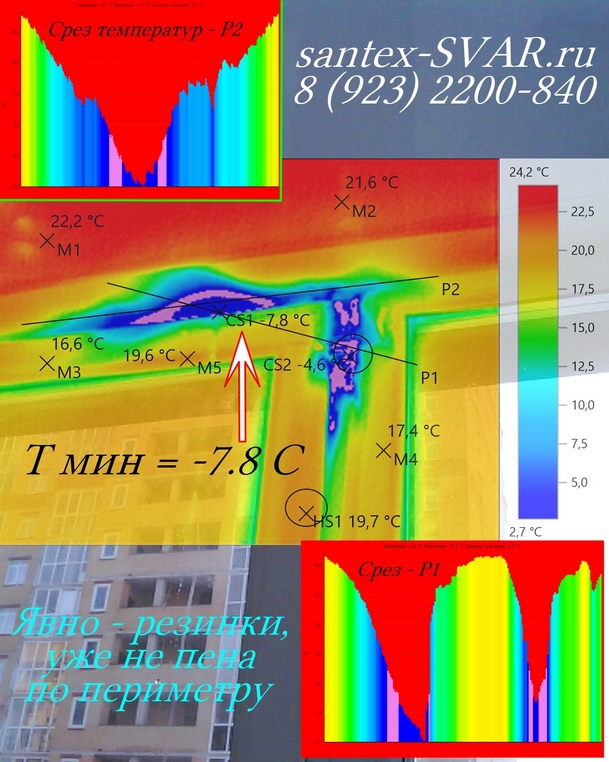 Ремонт пластиковых окон